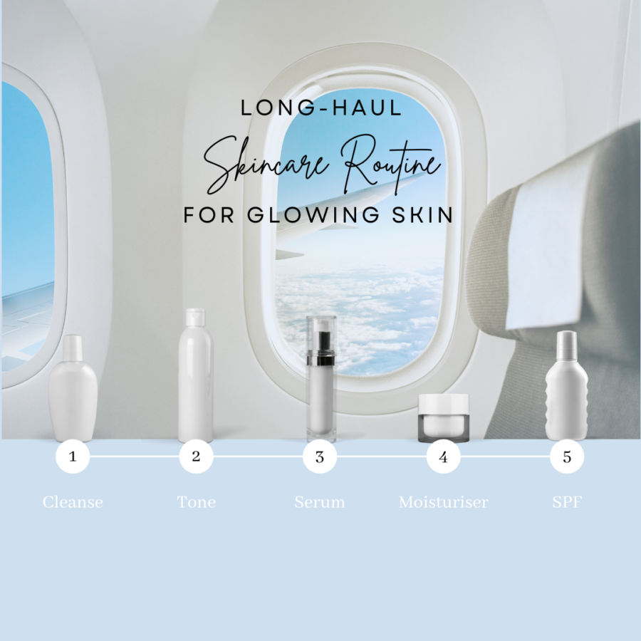 view out of a plane window to the sky, in the foreground are nthe words long-haul flight skincare routine for glowing skin and non-branded bottles of products with the words cleanse, tone, serum, moisturiser and SPF underneath